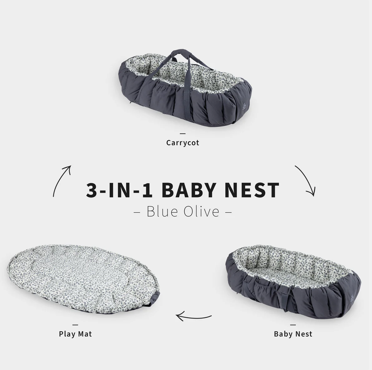 Sebra-3-in-1-Baby-Nestchen-blue-olive