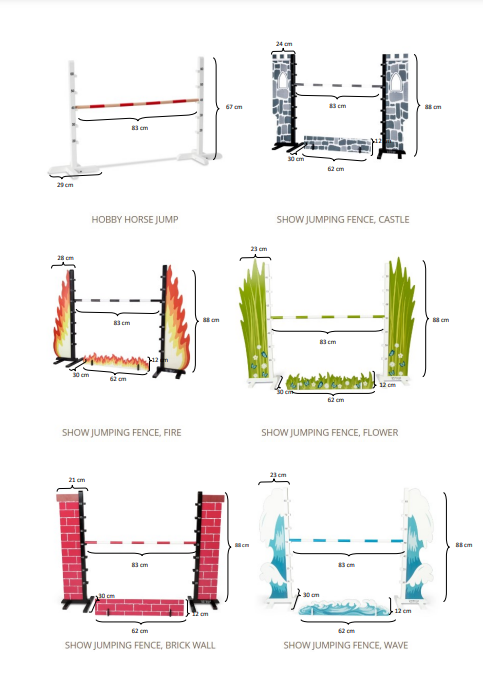 Astrup-Sprunghürde-Wellen