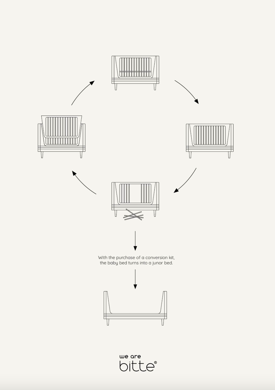 We Are Bitte Babybett Nature 2.0 – Eiche, 120 × 68 cm